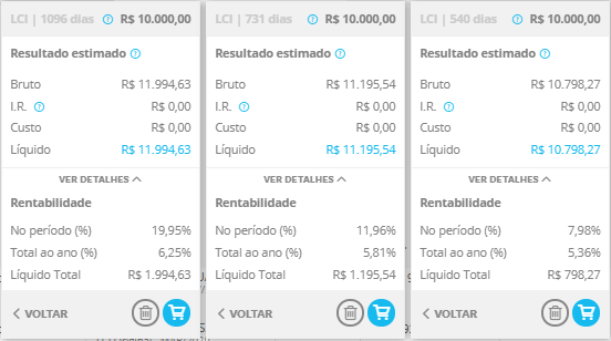 Letra de Crédito Imobiliário O que é como funciona vantagens LCI