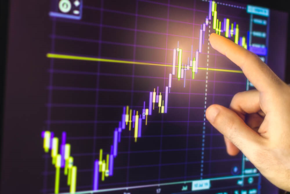 SWAP Entenda tudo sobre essa operação financeira Riconnect