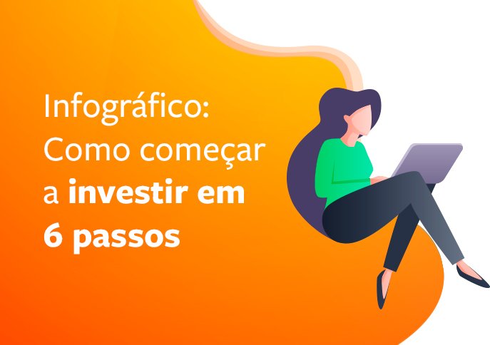 Infográfico: como começar a investir