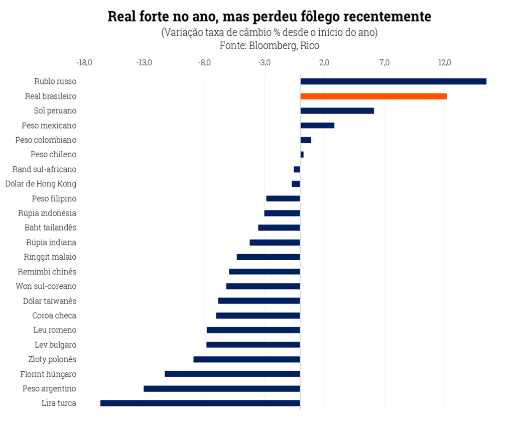 O atributo alt desta imagem está vazio. O nome do arquivo é image-11.png