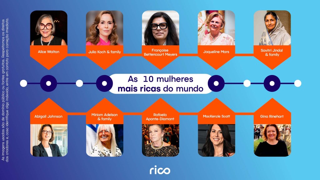 Infográfico com as mulheres mais ricas do mundo.