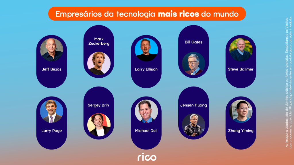 Infográfico mostrando os empresários da tecnologia mais ricos do mundo.