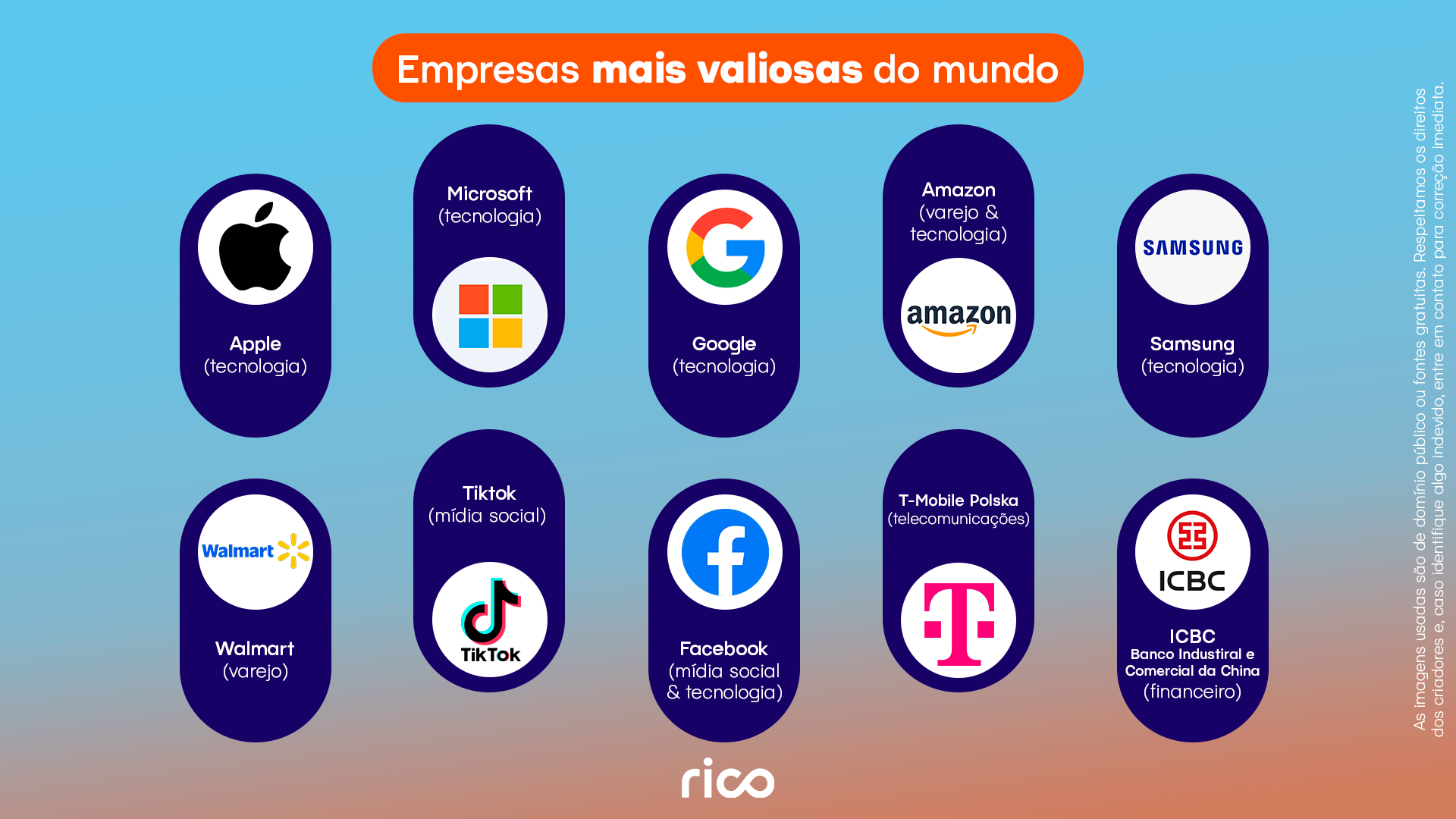As empresas mais ricas em 2024